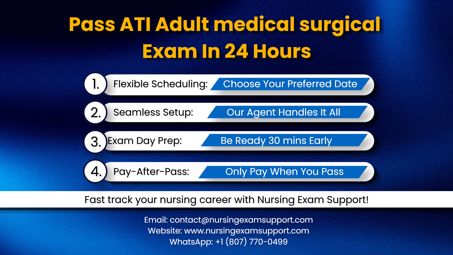 ATI Adult Medical-Surgical