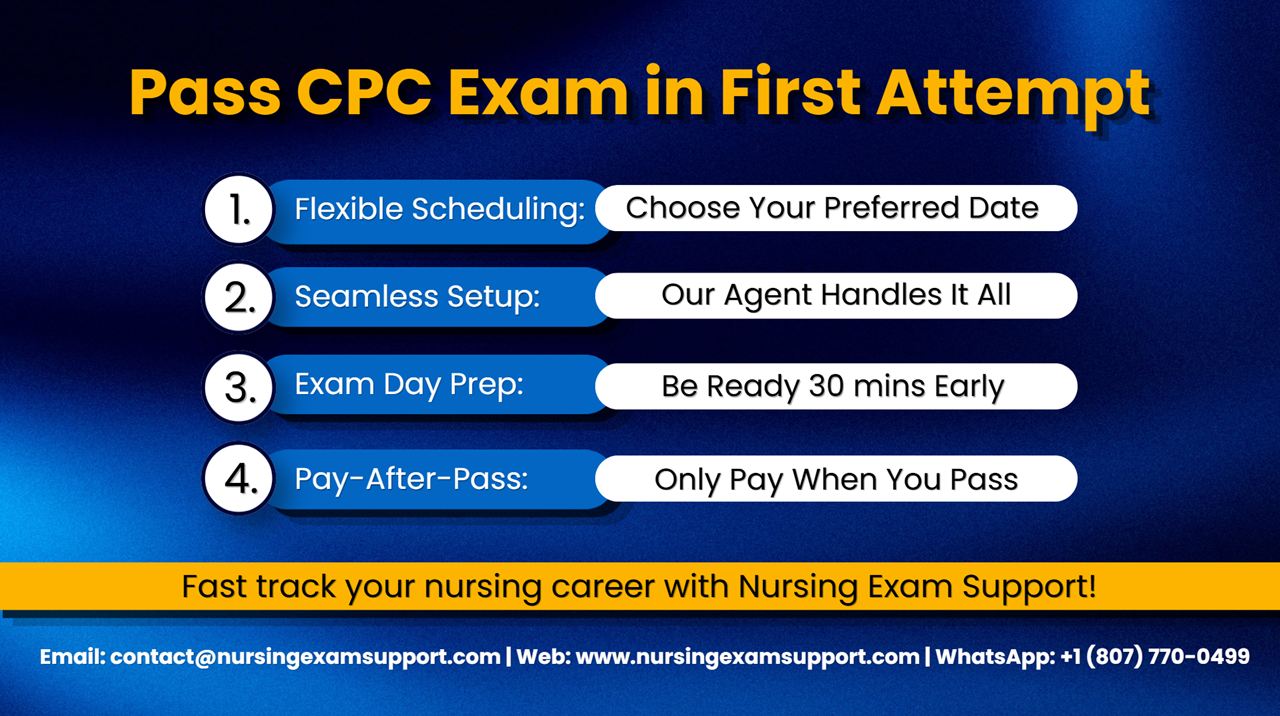 Pass the AAPC CPC - Certified Professional Coder exam with Nursing Exam Support in 4 simple steps