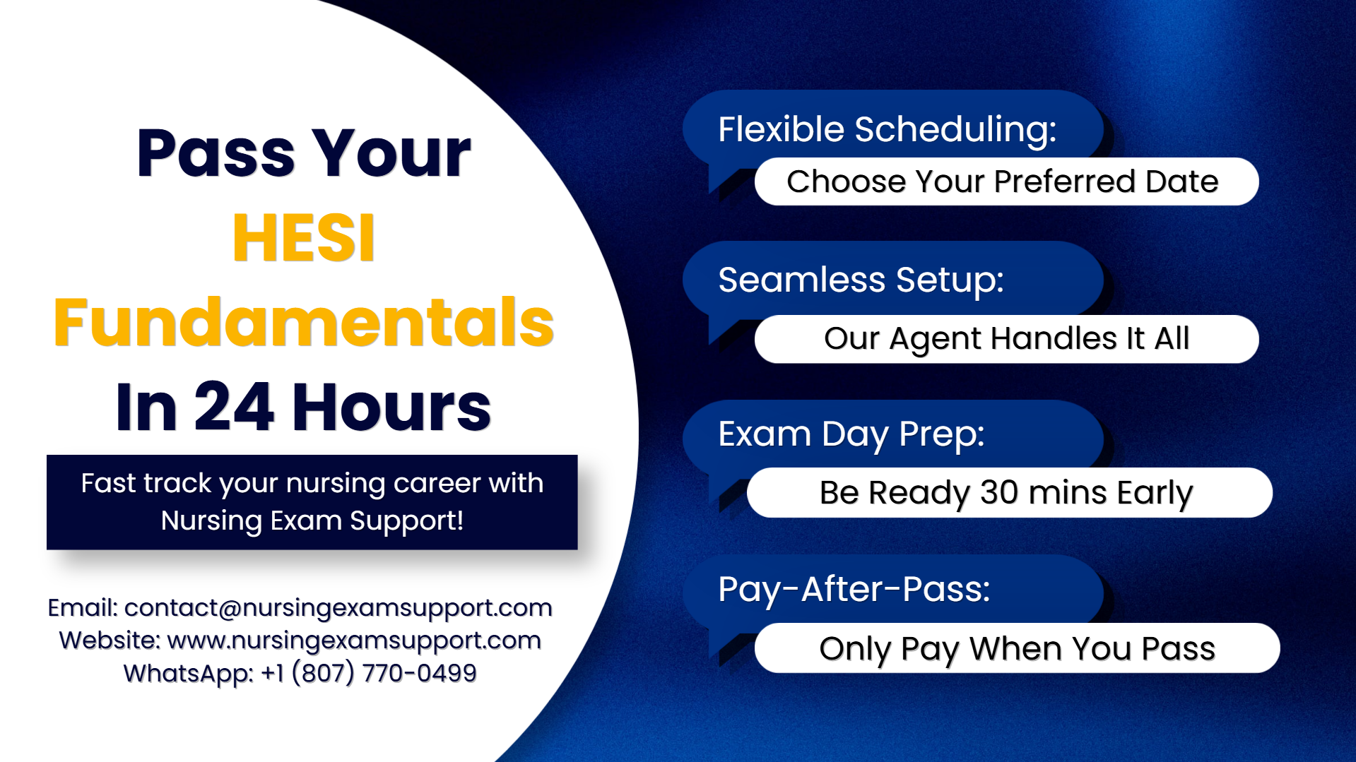HESI Fundamentals