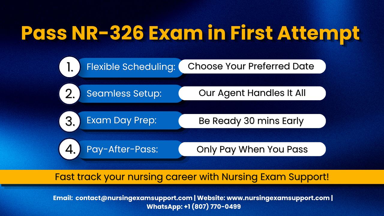 Pass the NR-326 Mental Health Nursing exam with Nursing Exam Support in 4 simple steps